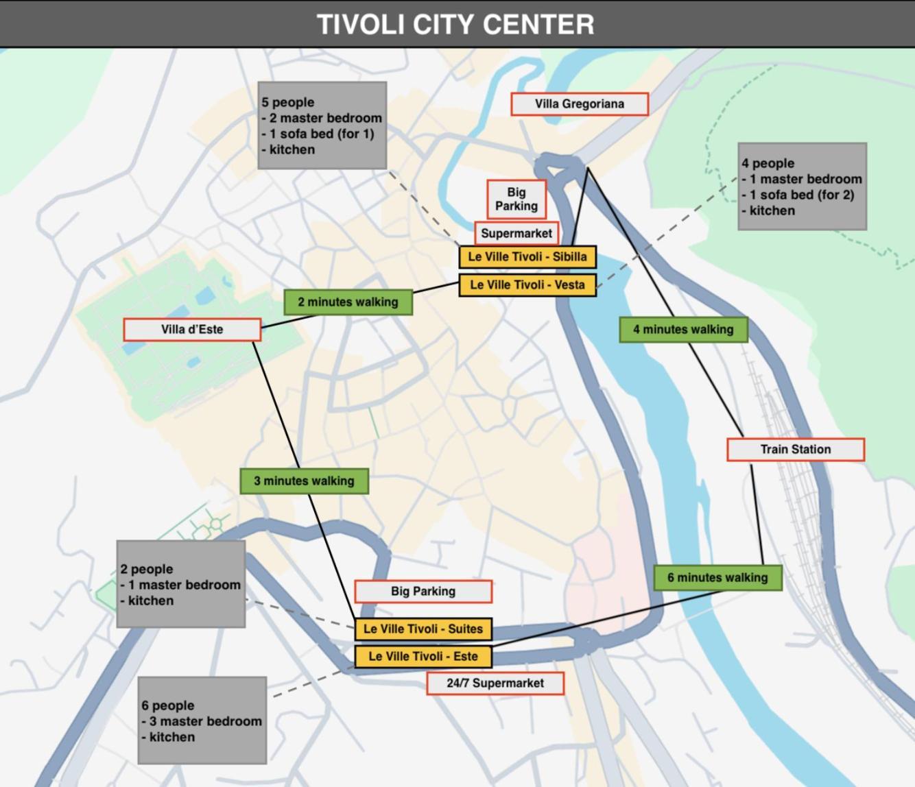 Le Ville Tivoli - Suites, Tivoli City Center! Exteriör bild